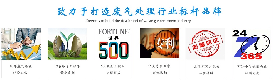 多級(jí)洗滌塔