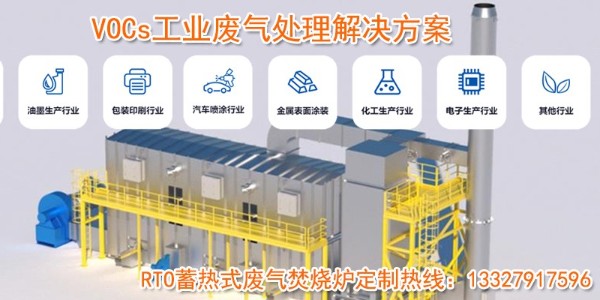 RTO焚燒爐的發(fā)展歷程，耀先環(huán)境小編一一道來(lái)