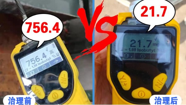 催化燃燒設備適用于哪些方面呢？廠家耀先環(huán)境來為您分享