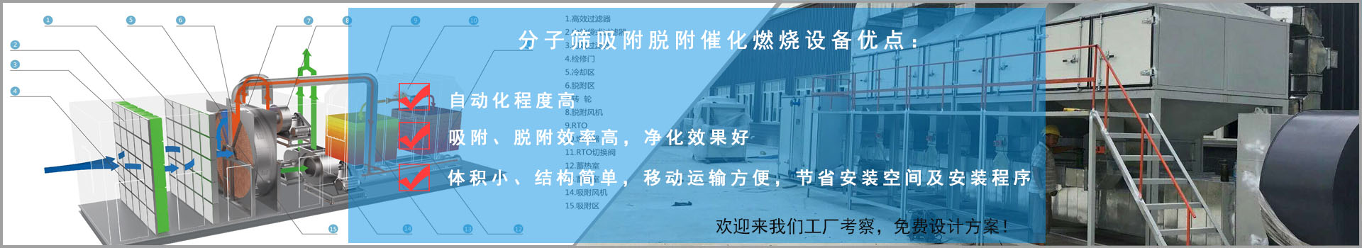 分子篩吸附脫附催化燃燒設備