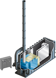 直接燃燒（TO）設備