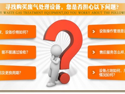 耀先環境RTO設備，解決工業涂裝行業粉塵廢氣處理難題